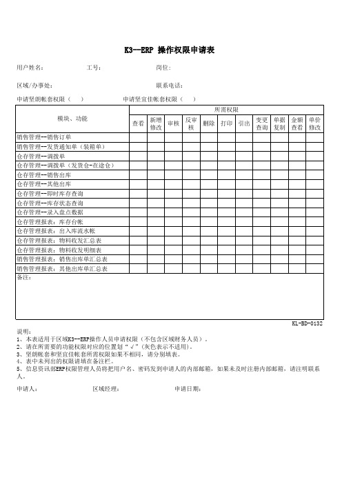 ERP权限申请表单