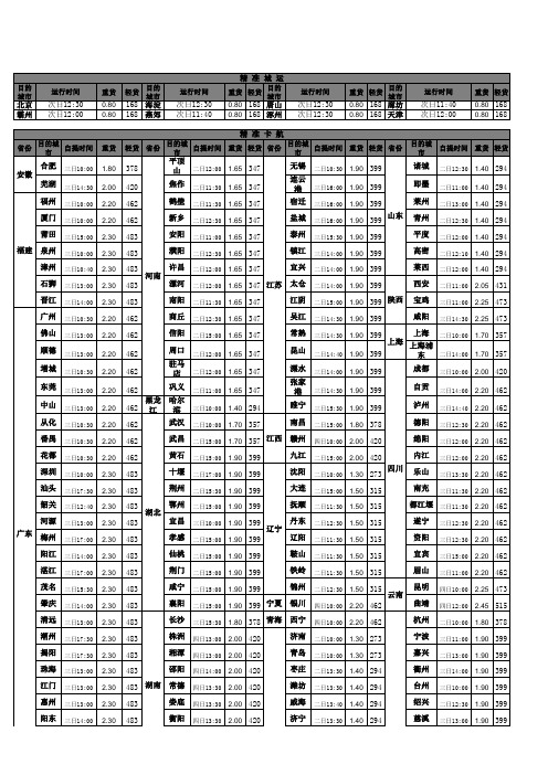 北京德邦物流接货价格表