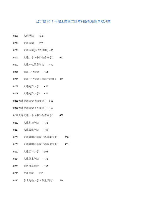 辽宁省2011年理工类第二批本科院校最低录取分数之二