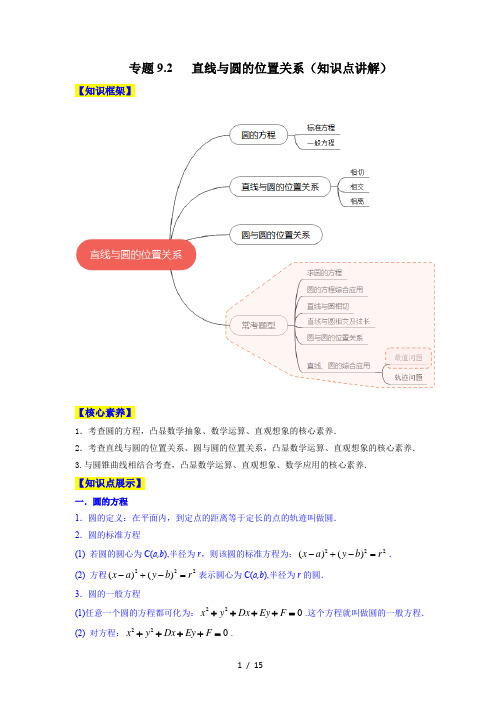 专题 直线与圆的位置关系(知识点讲解)- 2023年高考数学一轮复习知识点讲解(解析版)