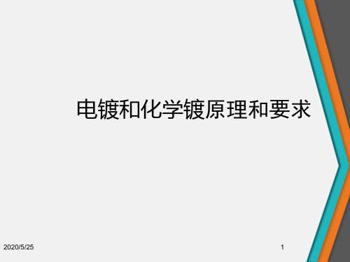 电镀和化学镀原理和要求