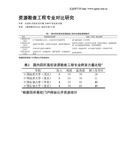 资源勘查工程专业对比研究