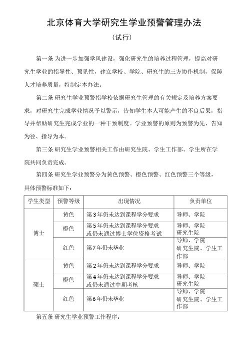 北京体育大学研究生学业预警管理办法