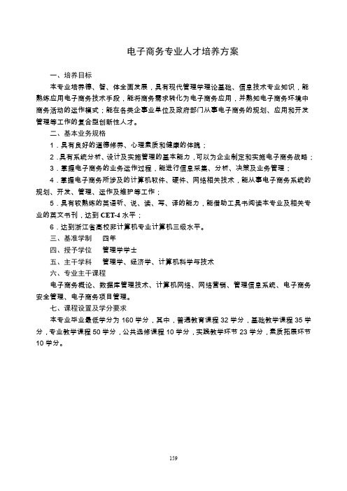 电子商务专业人才培养方案