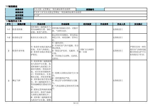 比长式检定管测定一氧化碳标准作业流程