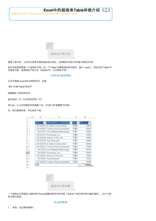 Excel中的超级表Table详细介绍（二）