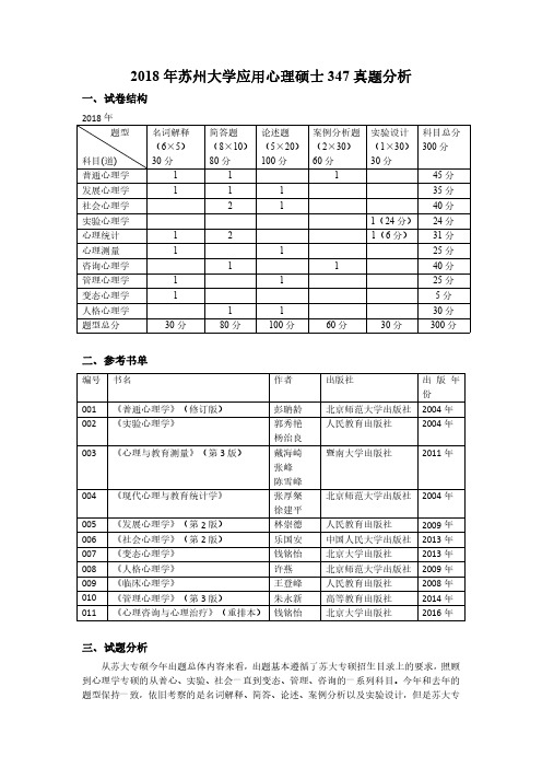 2018年苏州大学应用心理硕士347真题分析