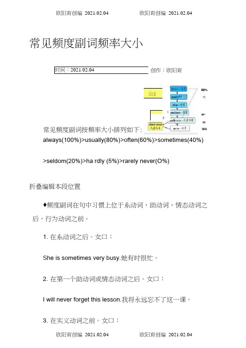 常见频度副词频率大小之欧阳育创编