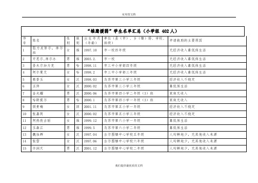 【通用】文件下载uploadfile200904281318002.doc