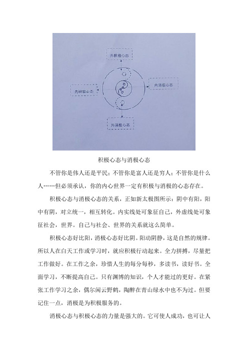 积极心态与消极心态