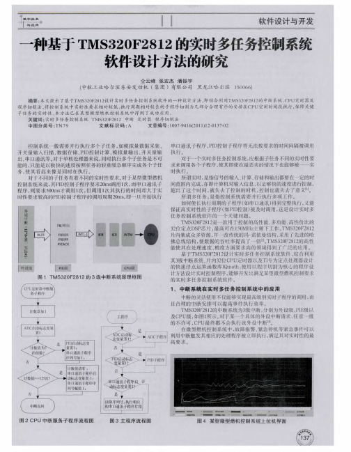 一种基于TMS320F2812的实时多任务控制系统软件设计方法的研究