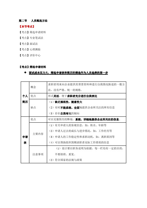 第二节   人员甄选方法