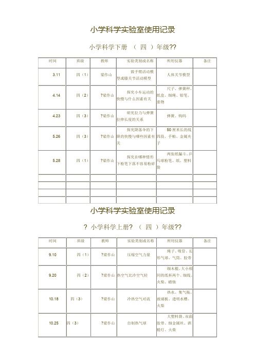 小学科学实验室使用记录.四年级