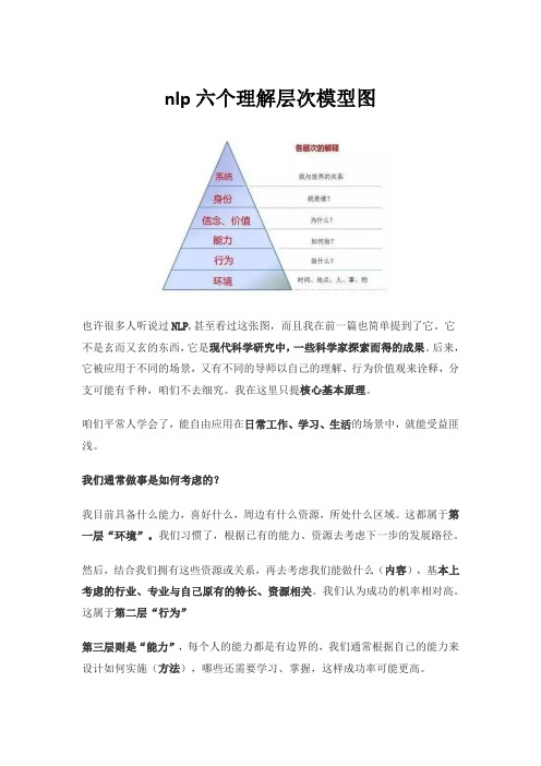 nlp六个理解层次模型图