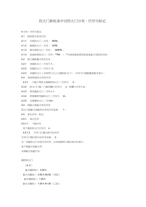 防火门新标准中对防火门分类、代号与标记