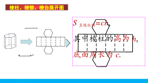 1.1.6空间几何体的表面积与体积教学课件