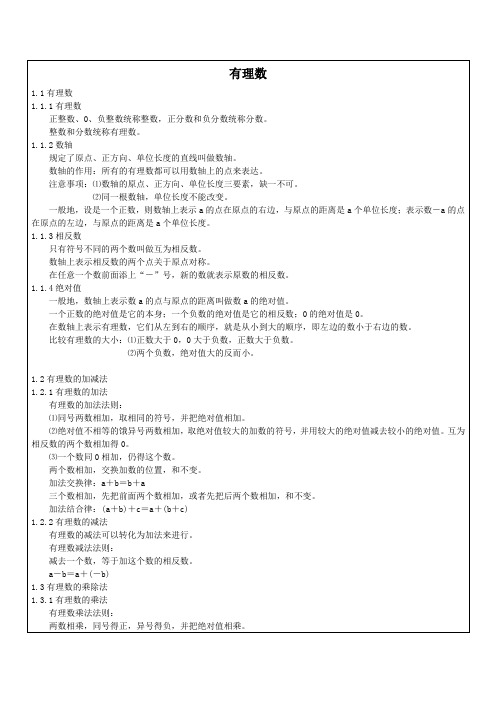 人教版初一数学有理数