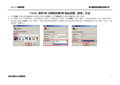 VIXEL系列FC交换机内部IP地址设置(修改)方法