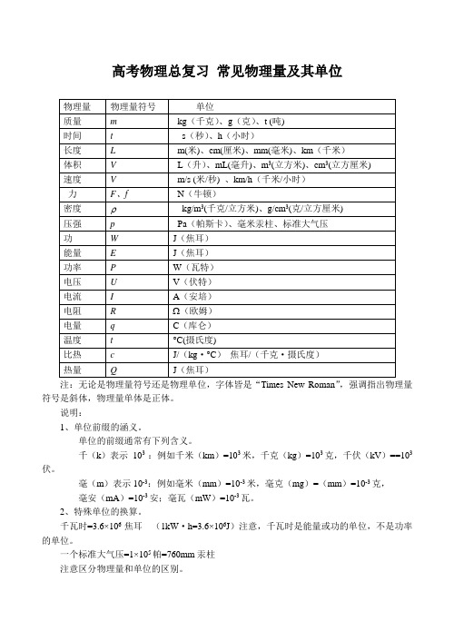 高考物理总复习 常见物理量及其单位