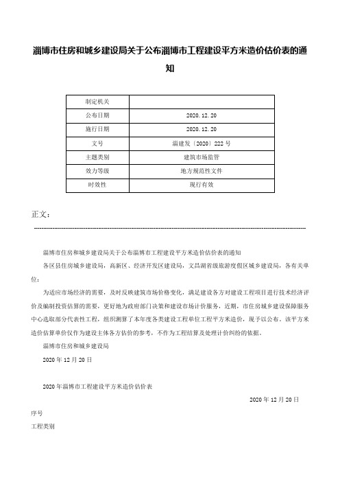 淄博市住房和城乡建设局关于公布淄博市工程建设平方米造价估价表的通知-淄建发〔2020〕222号