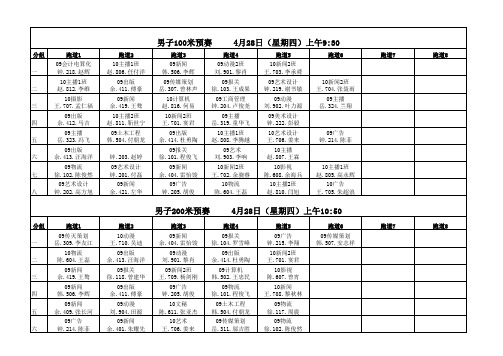 运动会比赛项目安排