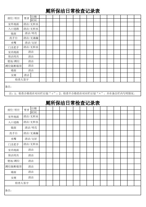 厕所保洁日常检查记录表