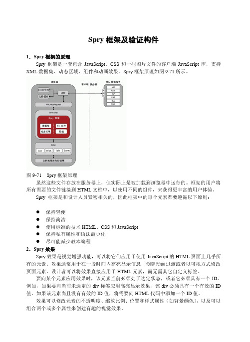 Spry框架及验证构件