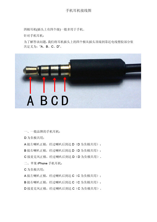 手机耳机接线图