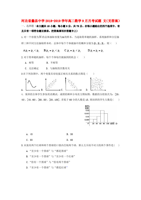 河北省蠡县中学高二数学9月月考试题 文(无答案)