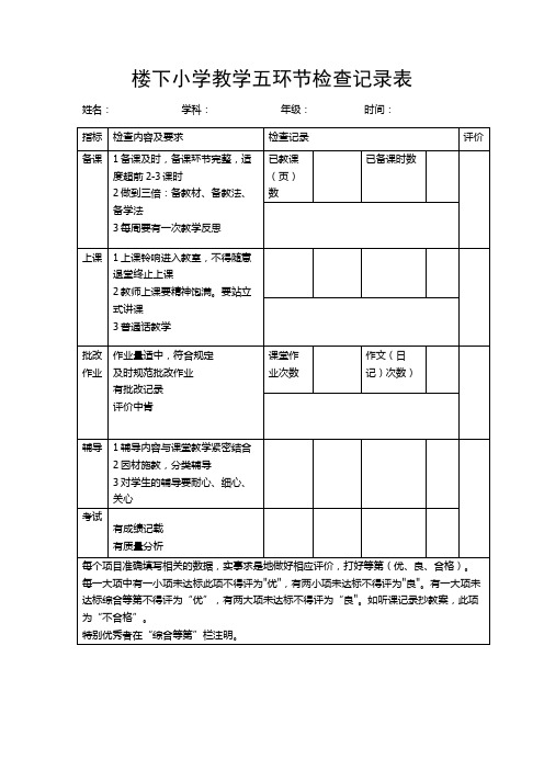 教学五环节检查表