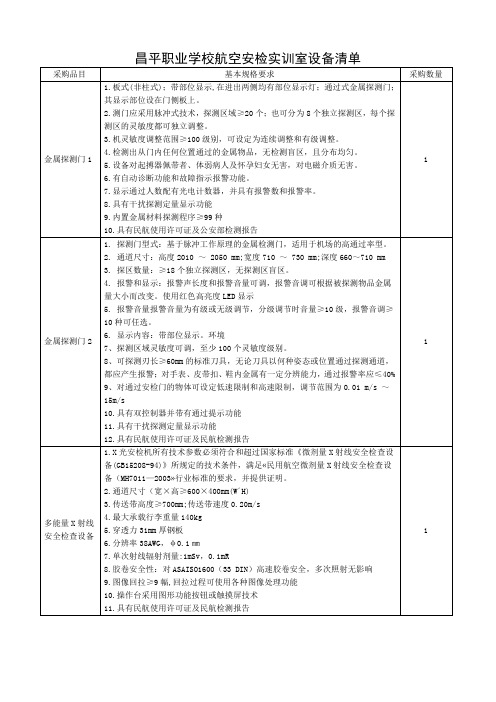 昌平职业学校航空安检实训室设备清单