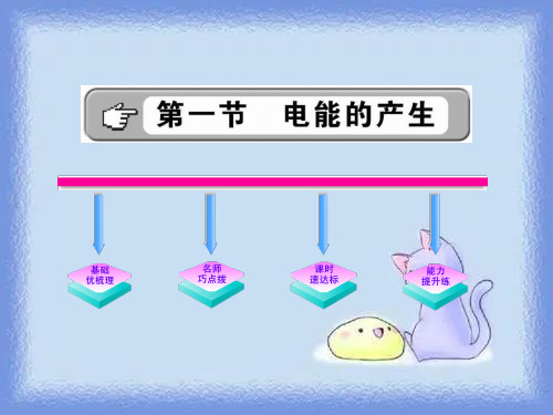 2023沪科版物理九年18.1《电能的产生》ppt3