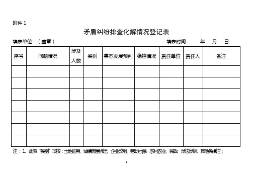 矛盾纠纷排查化解情况登记表