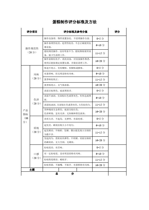 烘焙大赛评分标准