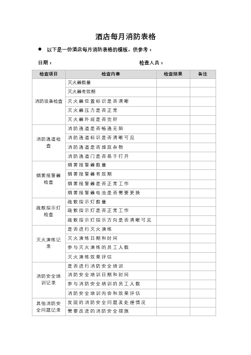 酒店每月消防表格