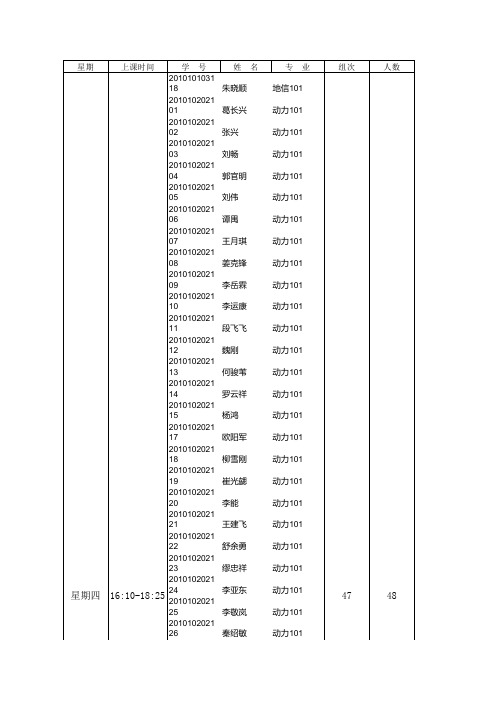 昆明理工大学物理实验排课表