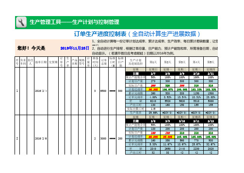 订单生产进度控制表(全自动计算)