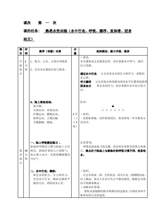 蛙泳初学第一次课教案