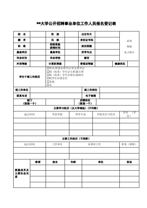 重庆理工大学公开招聘事业单位工作人员报名登记表【模板】