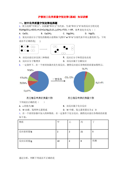 沪教初三化学质量守恒定律(基础) 知识讲解(1)