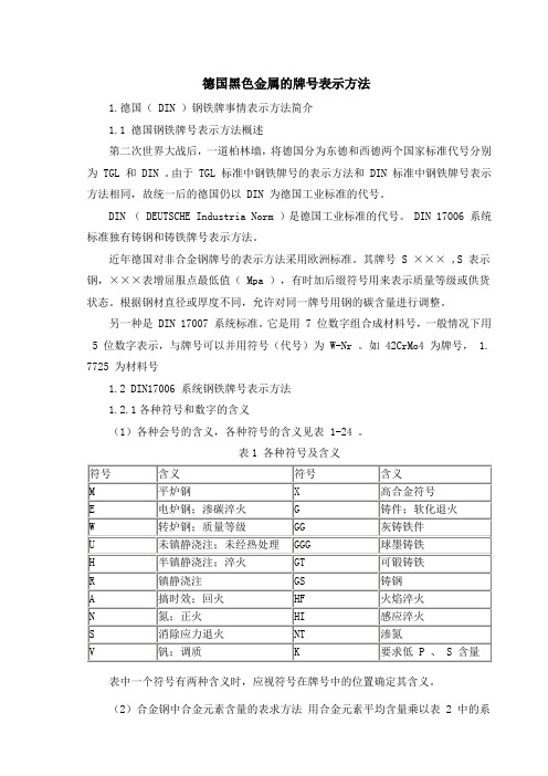 德国金属材料表示法