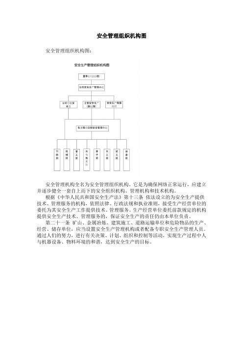 安全管理组织机构图