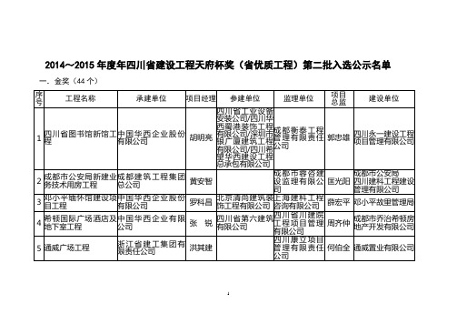 2014 2015年度年四川省建设工程天府杯奖(省优质工程)