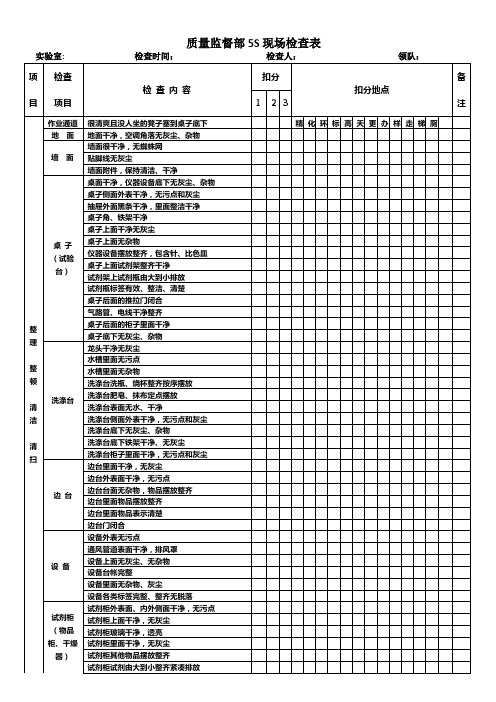 质监部5S检查表(新)