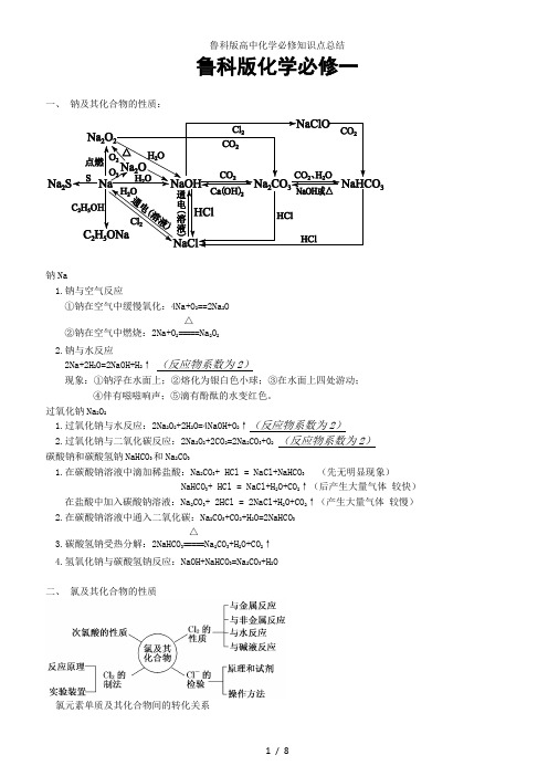 鲁科版高中化学必修知识点总结