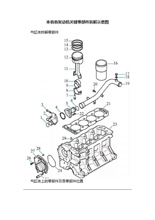 来看看发动机关键零部件拆解示意图