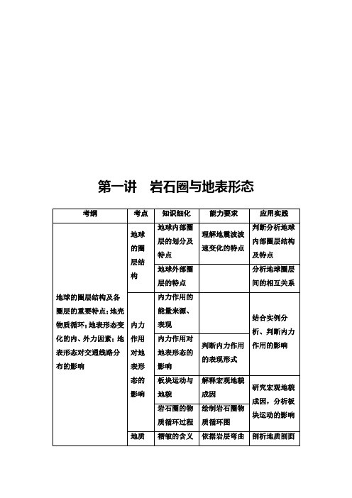 2021版鲁教版高考地理大一轮复习讲义：第1部分 第2单元 第1讲 岩石圈与地表形态 Word版含答案