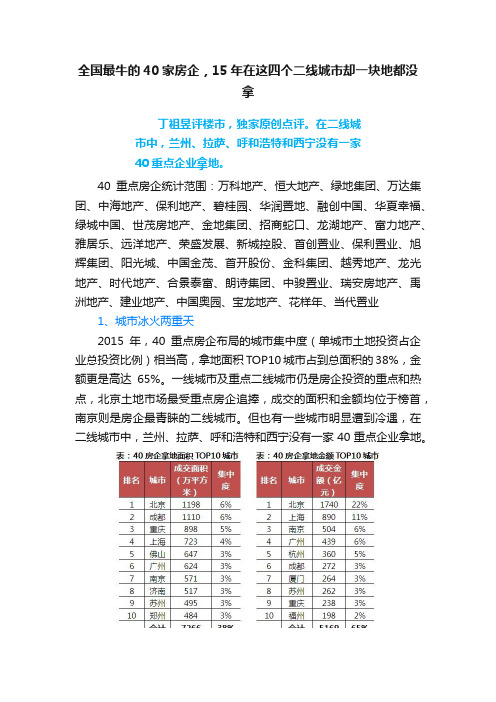 全国最牛的40家房企，15年在这四个二线城市却一块地都没拿