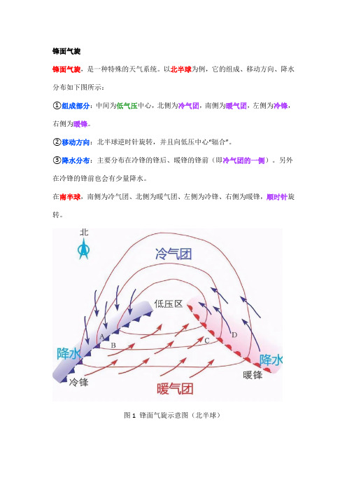 高中地理——每日讲1题(锋面气旋、冷锋、暖锋、冷锋过境)