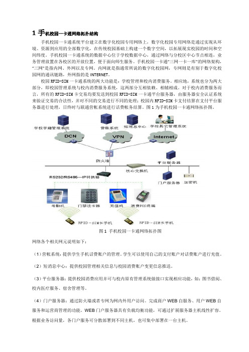 1手机校园一卡通网络拓扑结构